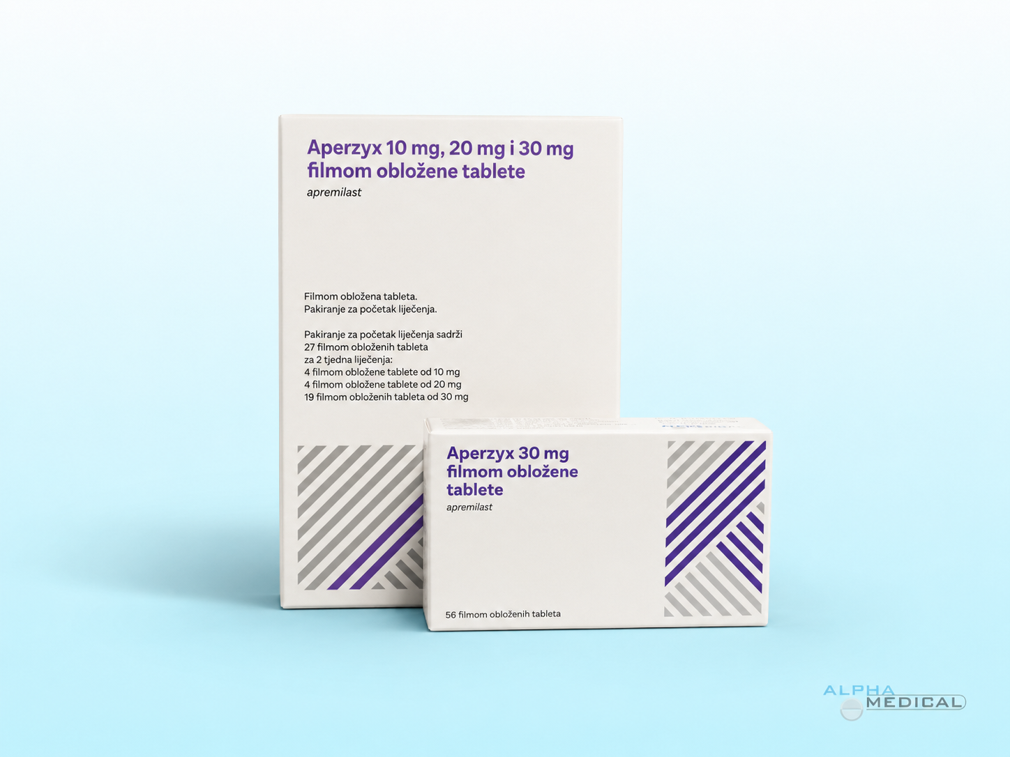 Aperzyx film-coated tablet